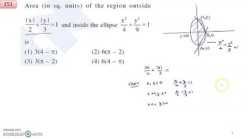 JEE MAIN 02 SEPTEMBER 2020 SIFT 1 MATHEMATICS VIDEO SOLUTION AREA UNDER CURVE