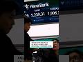 Asian Stocks Rally as KOSPI Jumps and Regional Tensions Ease