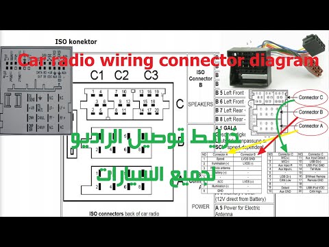 ISO Pin Autoradio connector wire installation schematic خرايط توصيل الراديو افضل موقع لجميع السيارات