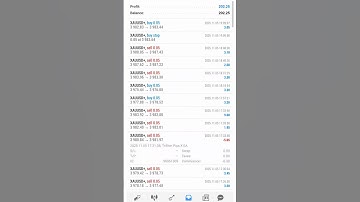 Trillion Pips X EA – Smarter, Faster, Fully Automated Forex Trading!   #forex