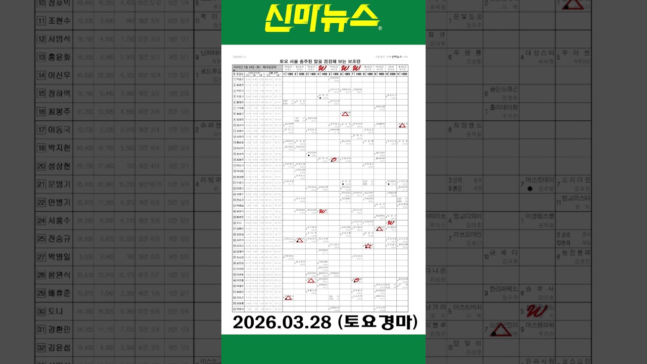[토요경마] 《신마뉴스》 26년 3월 28일 출주마【체크보기】✔️ / skrace TV / 우등경마 시리즈👍/ #Shorts