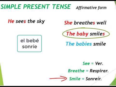 Simple present tense using HE, SHE, IT - YouTube