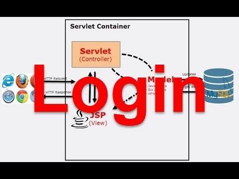 JSP/Servlet Profesional - Part1 design login and home pages