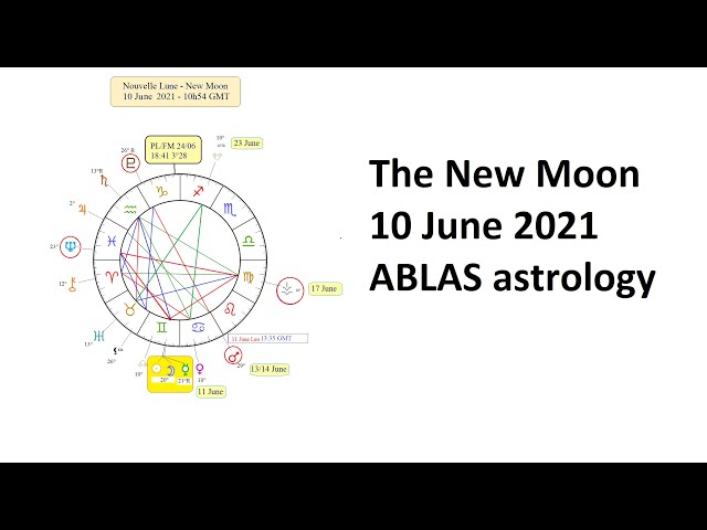 The New Moon of June 10, 2021 - By Roland - ABLAS astrology - LiteTube