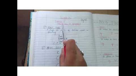 Class 3 , Chapter 5 , Formatting a document ( part 1)