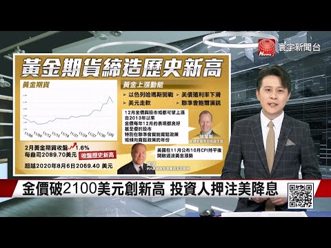 【林柏樫主播】金價破2100美元創新高 投資人押注美降息｜一掃陰霾起死回生！比特幣突破4萬美元大關｜ #寰宇世界通 20231204｜#寰宇新聞 @globalnewstw