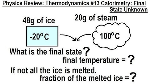 Physics Review: Thermodynamics  #13 Calorimetry: Final State Unknown