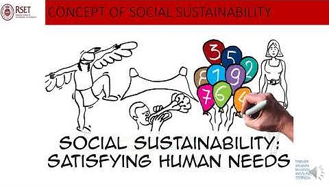 MCN201 SUSTAINABLE ENGINEERING Concept of sustainability