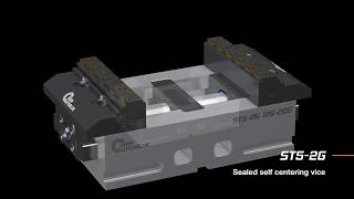 Stationary Workholding Solutions from SMW Autoblok