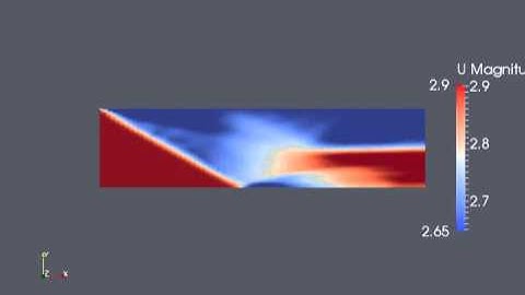 oblique shock scale 2
