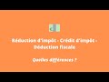 Rduction dimpt  crdit dimpt  dduction fiscale  quelles diffrences 