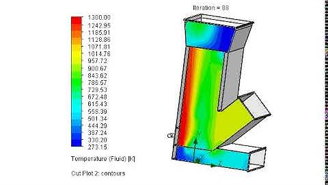 Rocket stove temperature simulation for higher temperature with fire protection for barbecue(Part 3)