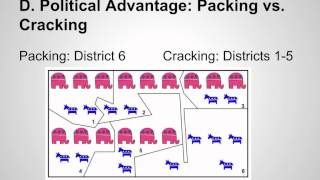 Famous Government: The Politics of Drawing Congressional Districts Net Worth