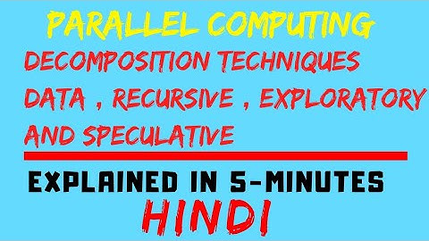 Decomposition Techniques : Data, Recursive, Exploratory, Speculative (HINDI)