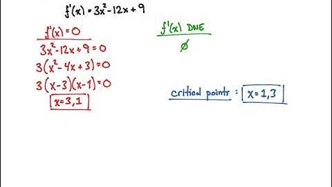 MTH141 Section 4.1: Using the First and Second Derivative Lecture