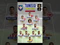 TNTUNISZIA WORLD cup squad value hanibal mejbri leeds the blue to world cup glory#shorts #football