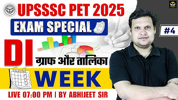 UPSSSC PET 2025 | UPSSSC PET DATA INTERPRETATION WEEK #4 BY ABHIJEET SIR | WISDOM UP Govt Exam
