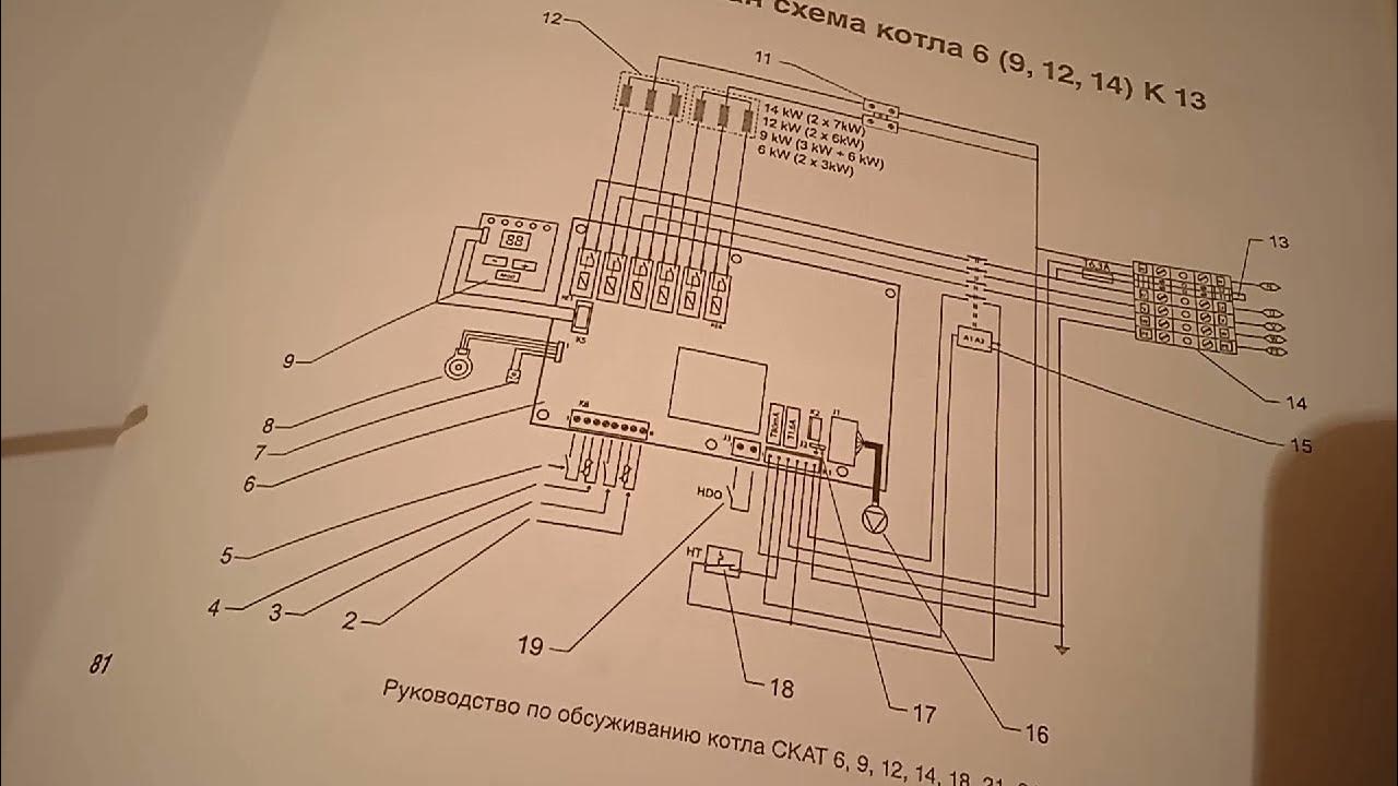 Protherm skat ошибка f22. Котёл протерм 12. Протерм скат ошибка f20. Котёл протерм 12. Ошибки котлов протерм скат.
