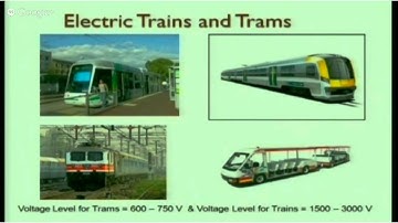 Electric Drives and their Applications by Dr. S. Chatterji on 02 September 2013