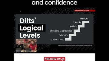 Boosting Confidence With Dilts’ Logical Levels From NLP