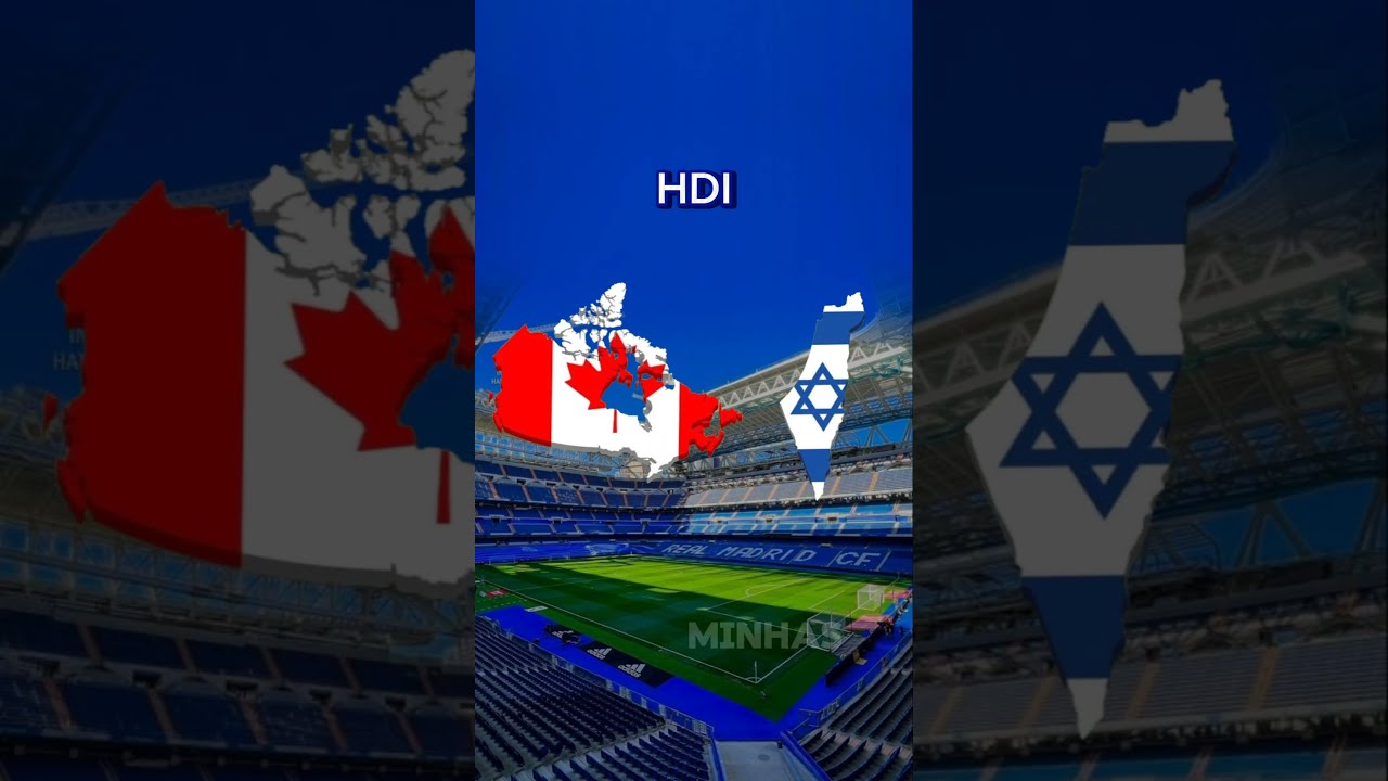 Canada Vs Israel Comparison