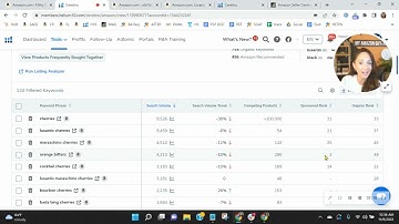 Get More Sales on Amazon: Successful Listing Optimization [ASIN Review]