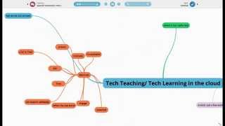 Tech Teaching Tech Learning