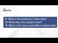 TOEFL Test Prep | Listening | Essential Tips &amp; Strategies