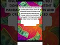 Unlock Your Income: With AI-1 #motivation #overcomedoubt #selfconfidence