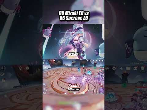 C0 MIZUKI VS C6 SUCROSE EC COMPARISON