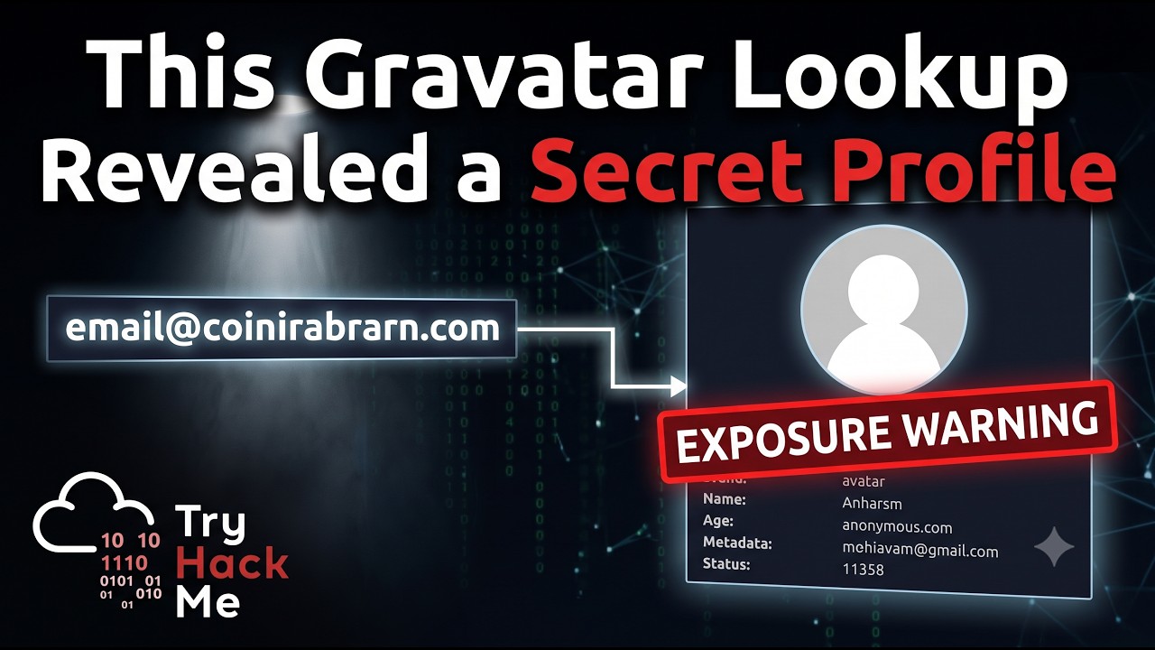 TryHackMe Hacker Holidays Walkthrough: Gravatar OSINT: How One Email Exposed a Hidden Profile