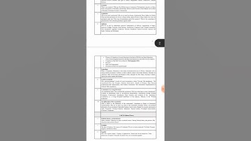 class 11 political science syllabus English medium 2024-25 political science syllabus class 11 cbse