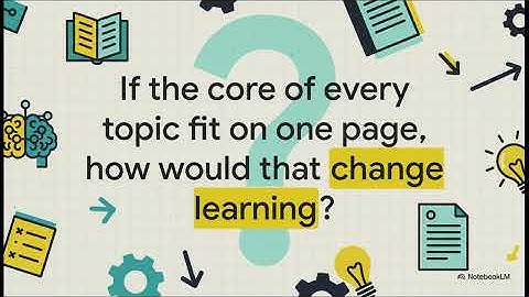 Knowledge Organisers: Architecture, Cognition, and Curriculum Coherence