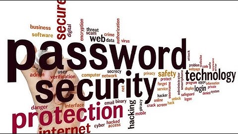"Fortify Your Online Security: Mastering Password Protection"