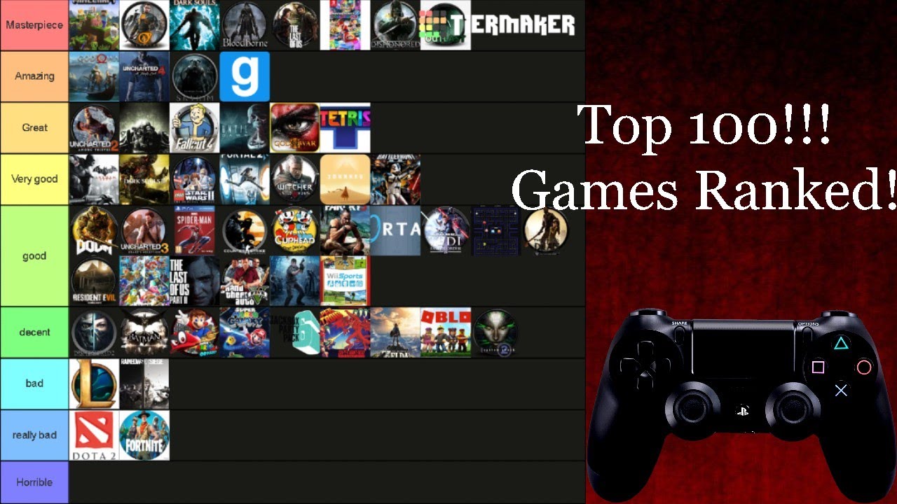 Greatest 100 Video Games of All Time Ranked | First Video - YouTube