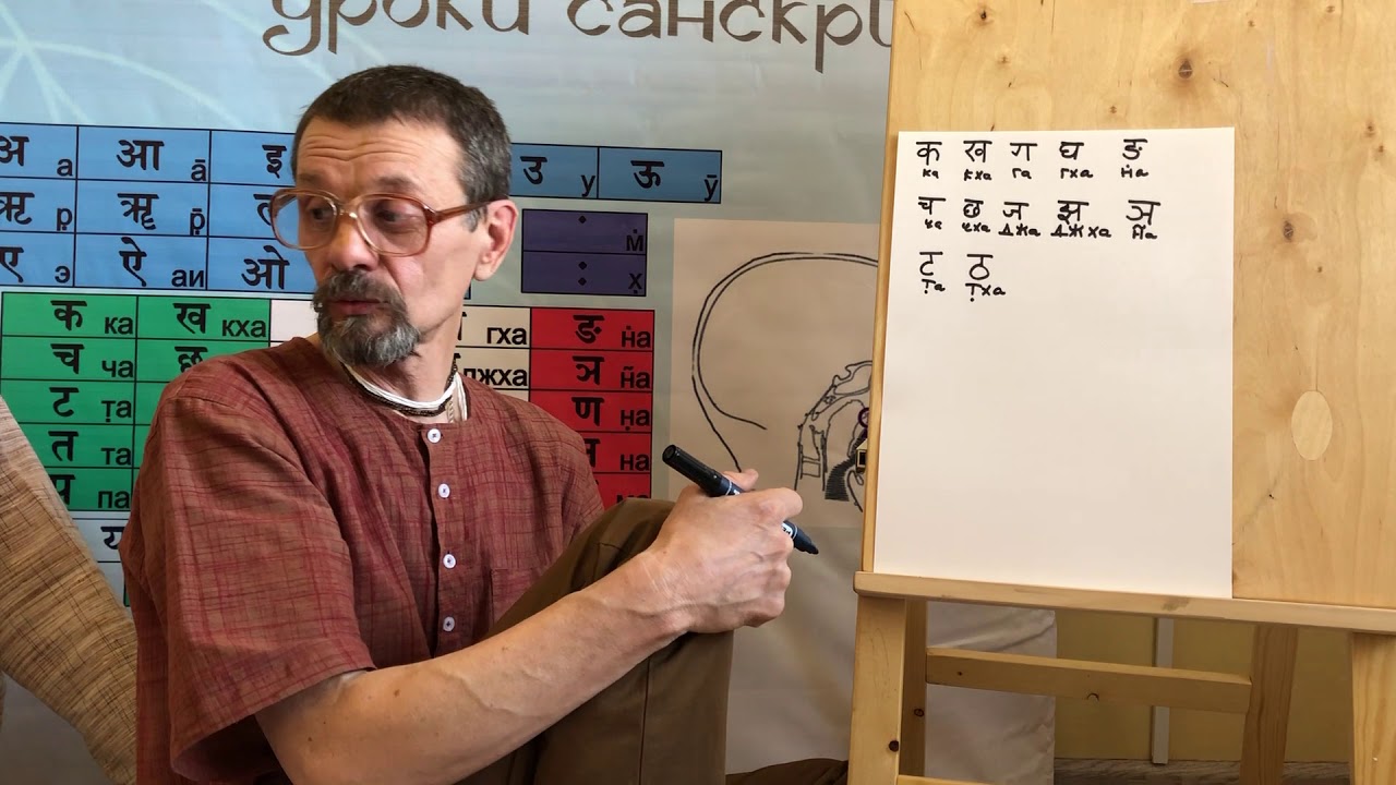 Мантры, Киртан важно произносить правильно! - YouTube