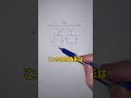 人類が初めて面積のバグに気付いてしまった瞬間