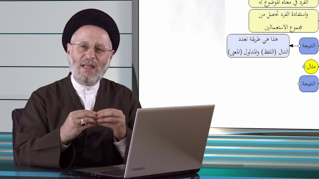 046 | استعمال اللفظ وإرادة الخاص