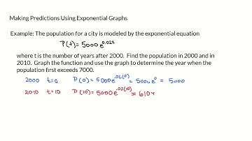 Making Predictions Using Exponential Graphs
