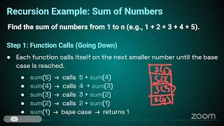 Recursion with Step by Step Guide | LeetCode: 509. Fibonacci Number | July 29, 2026