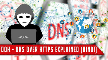 Exploring DOH (DNS Over HTTPS): A Secure Way to Browse the Web - Tech Geeks
