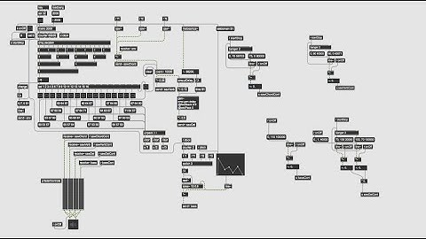 Some Max/MSP Minutes #1 - Binary Counter