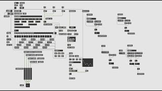 Some Max/MSP Minutes #1 - Binary Counter