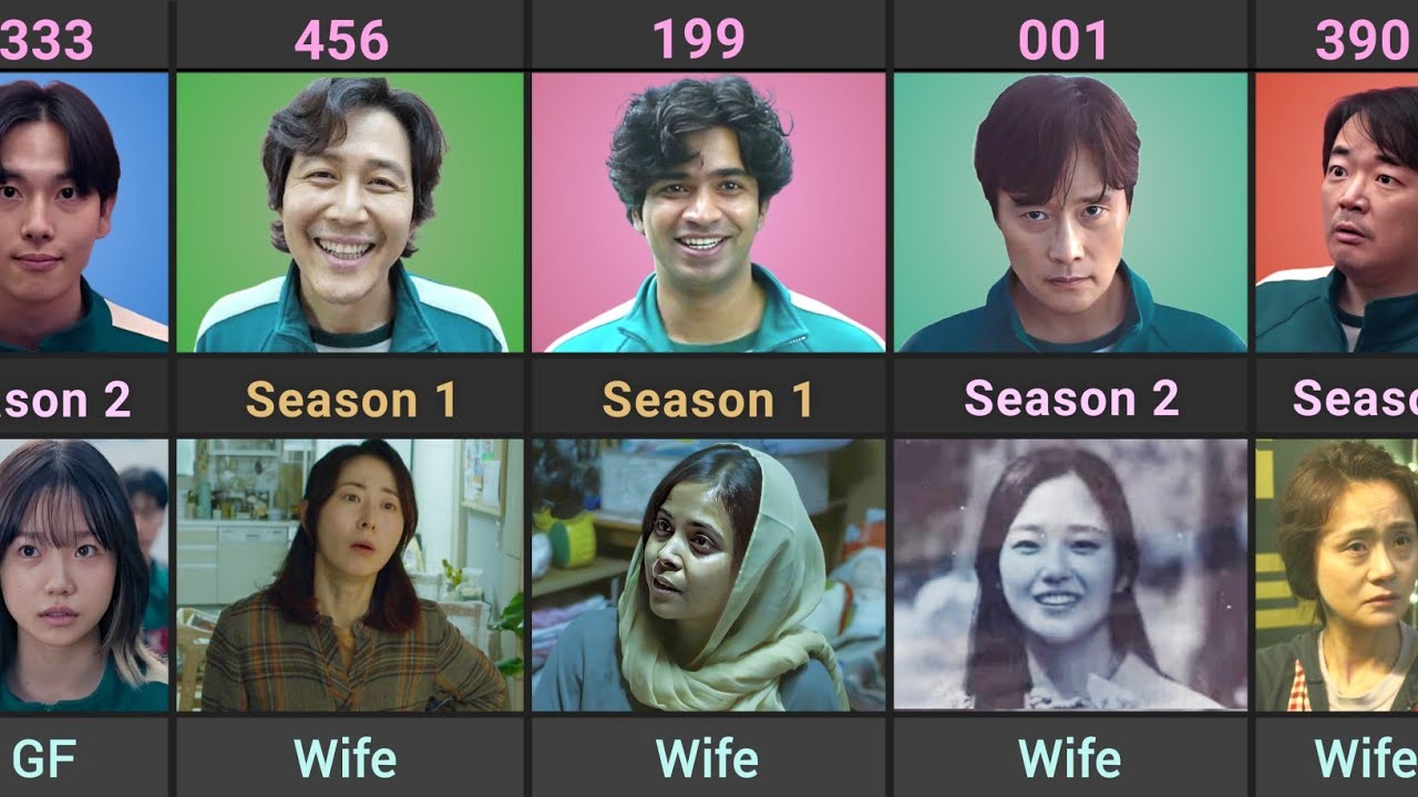 Squid Game Player Wife/GF