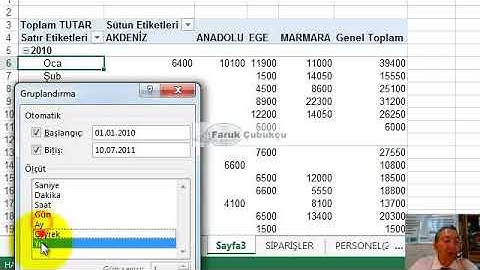 Pivot Tablo - Tarih gruplama / yıl / ay / hafta / gün