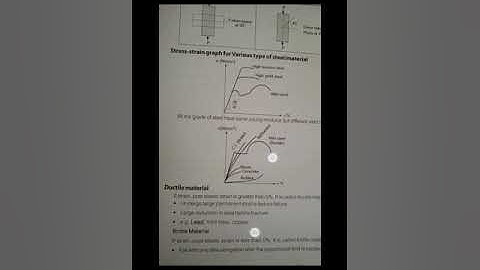 NFC Interview important questions