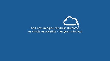 The four steps of the WOOP exercise