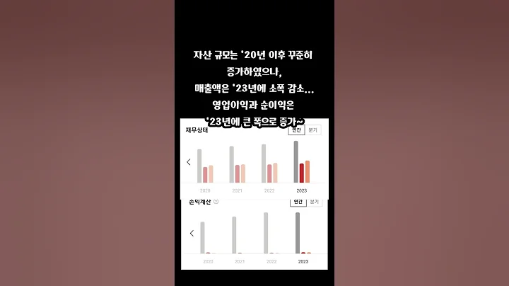 삼양사(145990) 전고체 배터리 소재 사업 본격화 기대감-투자평점 9.5/10.0﻿﻿ #삼양사 #145990 #자동차연비개선 #밀가루 #설탕 #수소차 #석유화학 #투자마이더스