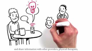 Press "record" when you visit your doctor: Oliver Center at UTMB Profile