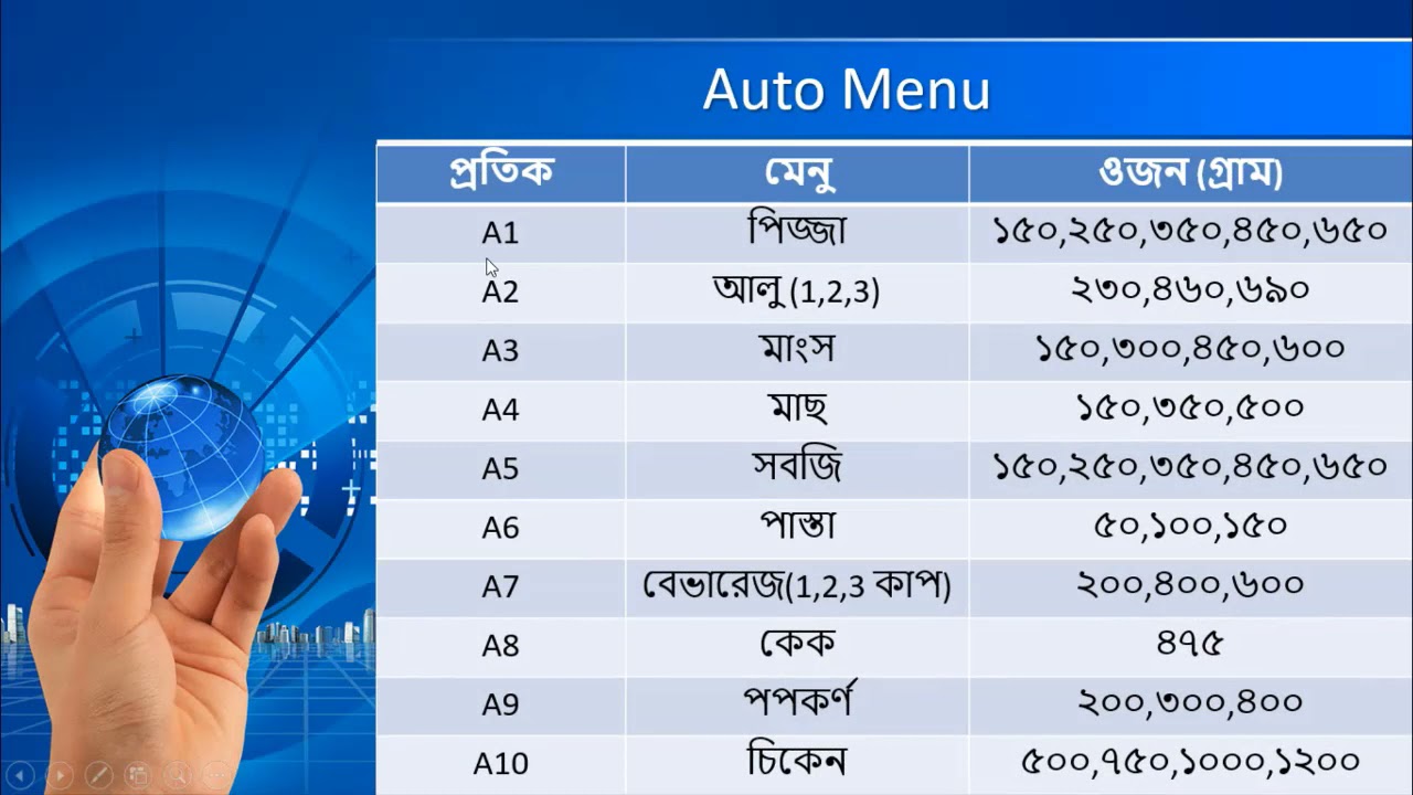 Walton Microwave Oven WWM-M28EC3 User manual A to Z